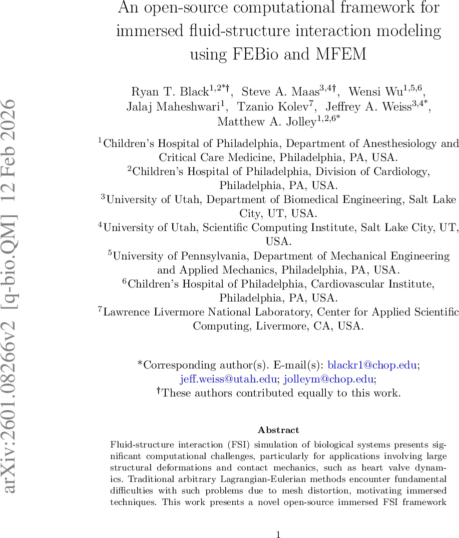 Rate-Reliability Tradeoff for Deterministic Identification over Gaussian Channels