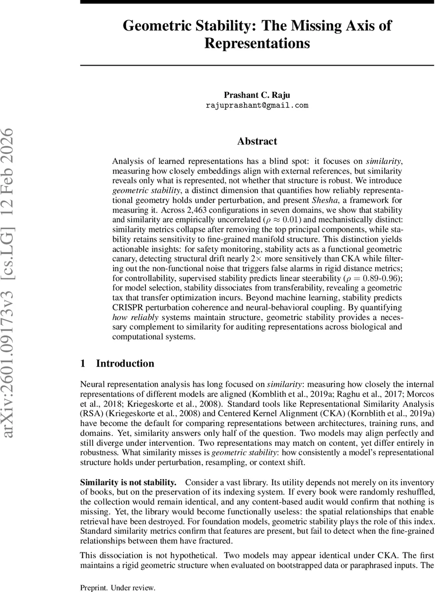 High-Temperature Increasing Propagation of Chaos and its breakdown for the Hopfield Model