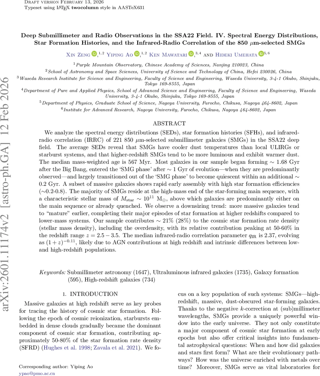 Deep Submillimeter and Radio Observations in the SSA22 Field. IV. Spectral Energy Distributions, Star Formation Histories, and the Infrared-Radio Correlation of the 850 $μ$m-selected SMGs