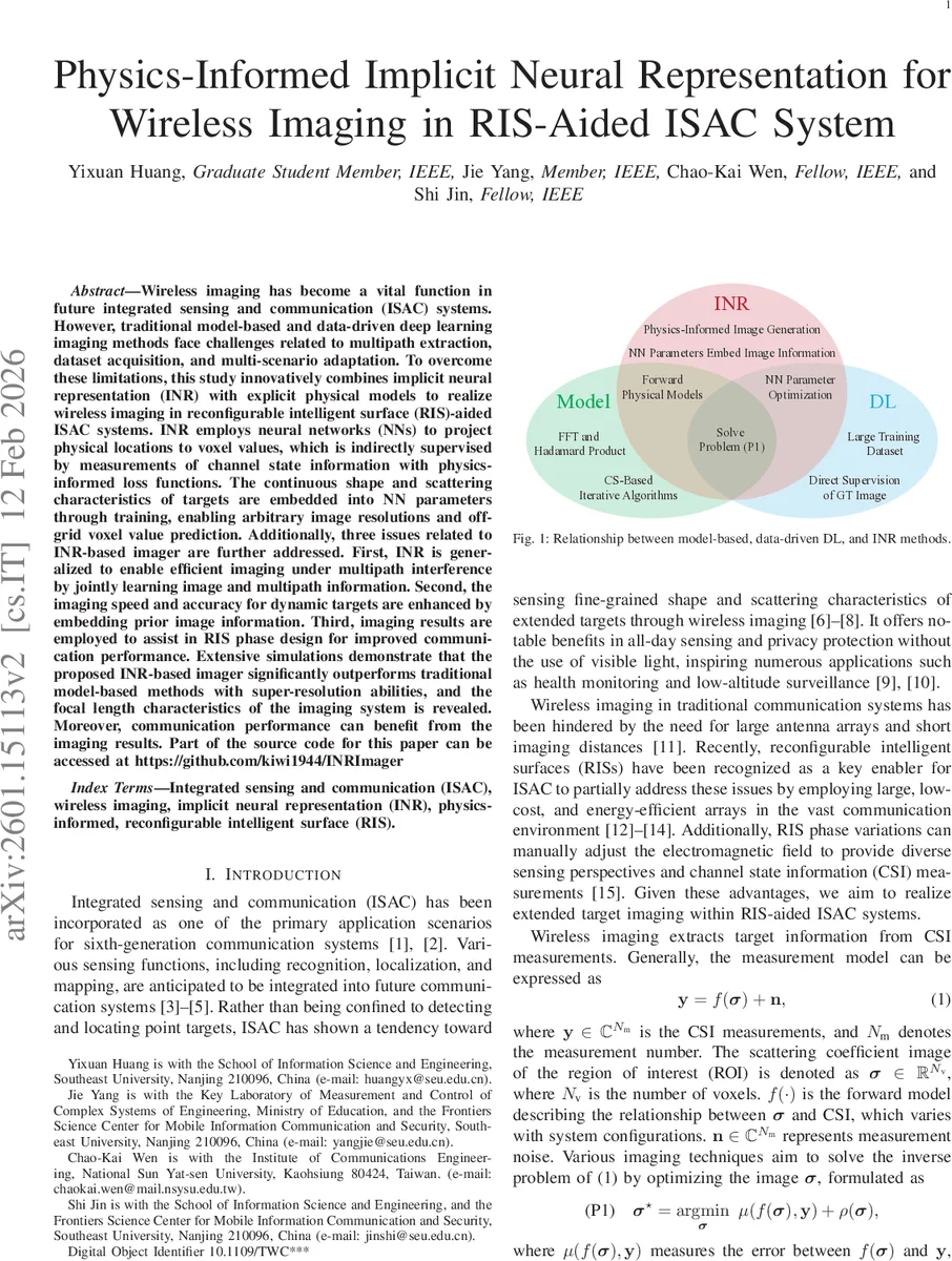 Rate-Reliability Tradeoff for Deterministic Identification over Gaussian Channels
