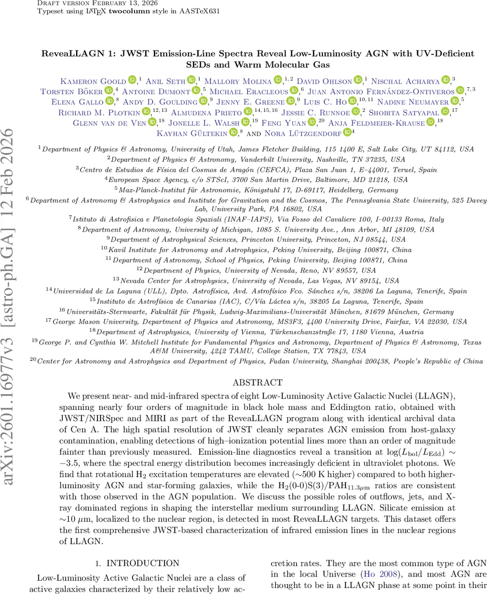 Differentiable Modal Logic for Multi-Agent Diagnosis, Orchestration and Communication