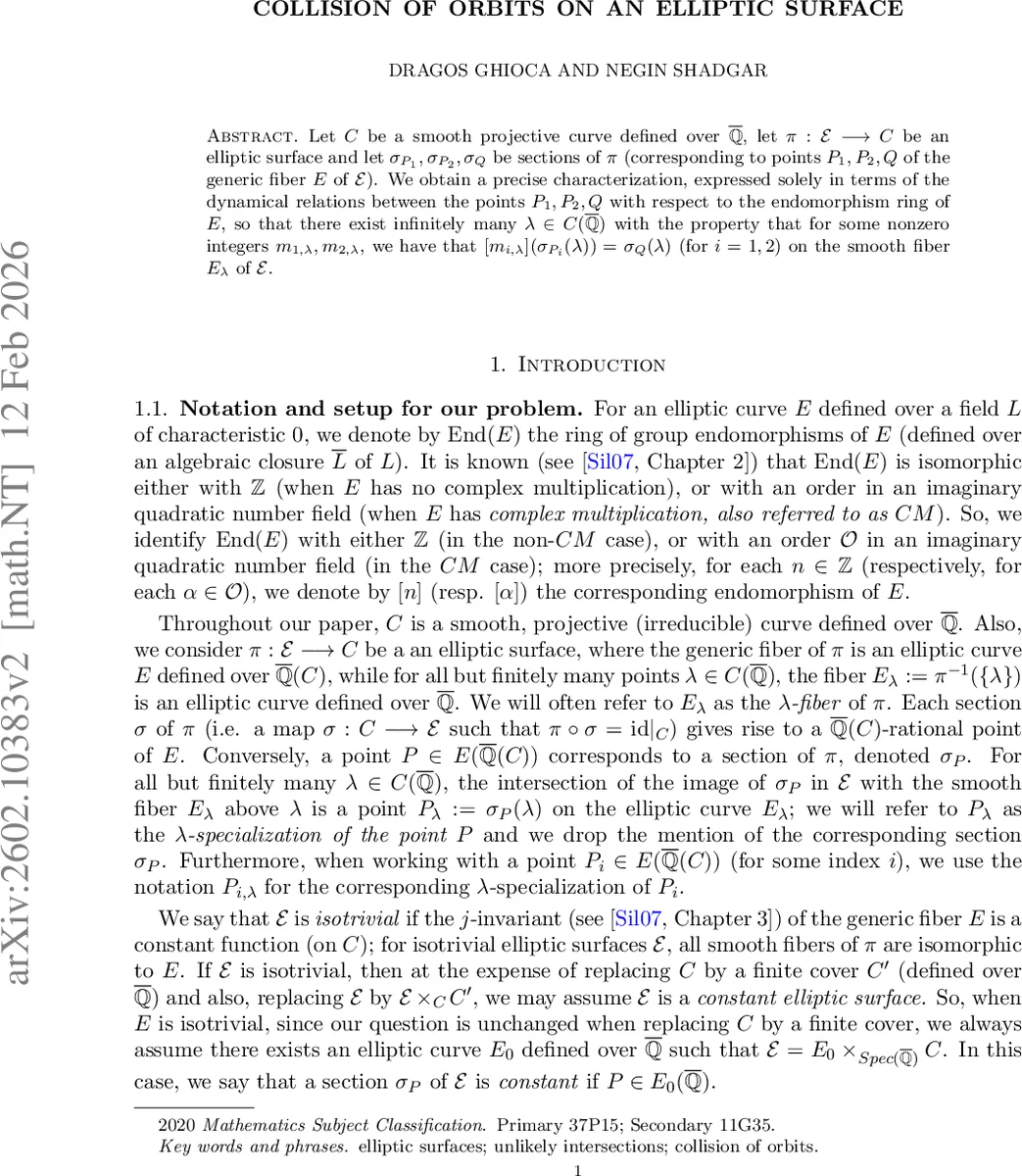 Collision of Orbits on an Elliptic Surface