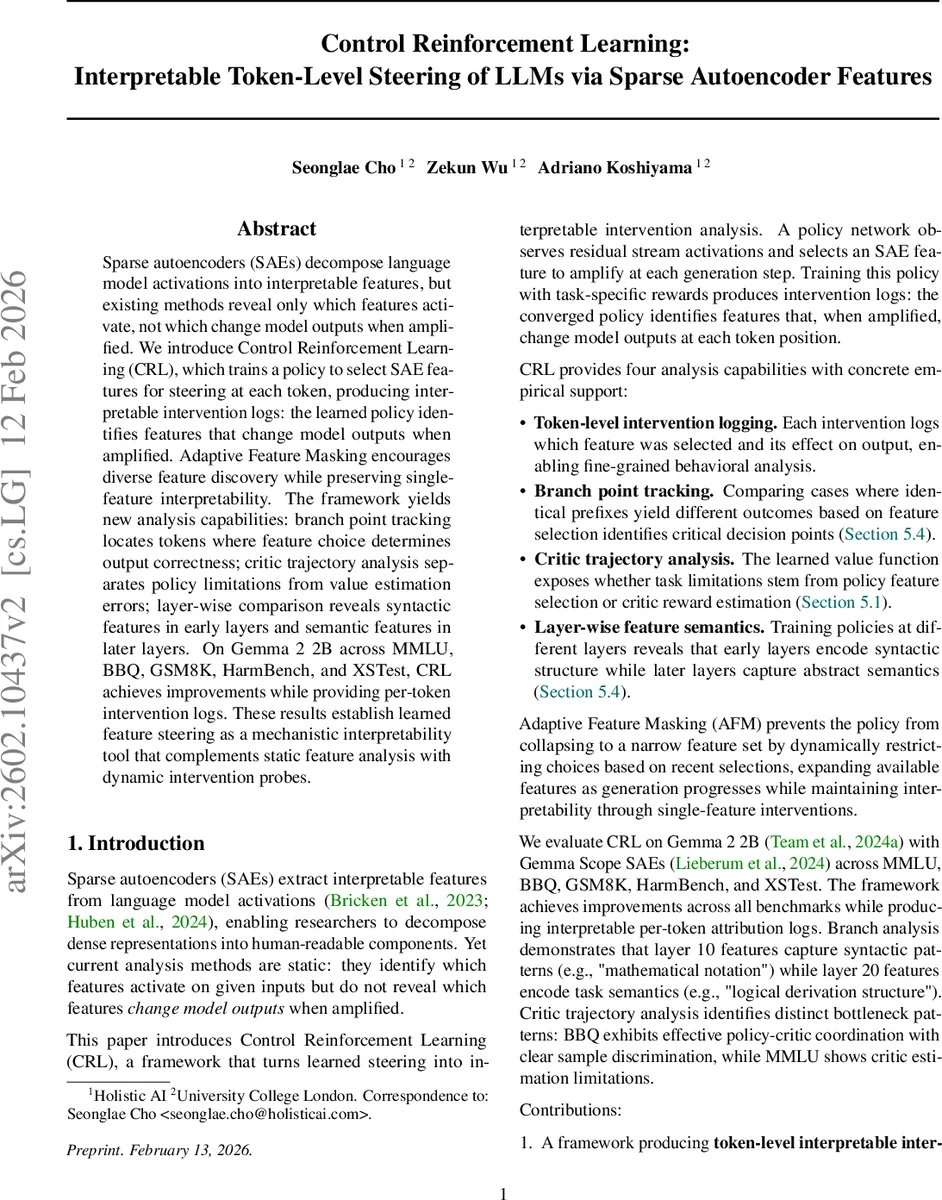 Control Reinforcement Learning: Interpretable Token-Level Steering of LLMs via Sparse Autoencoder Features