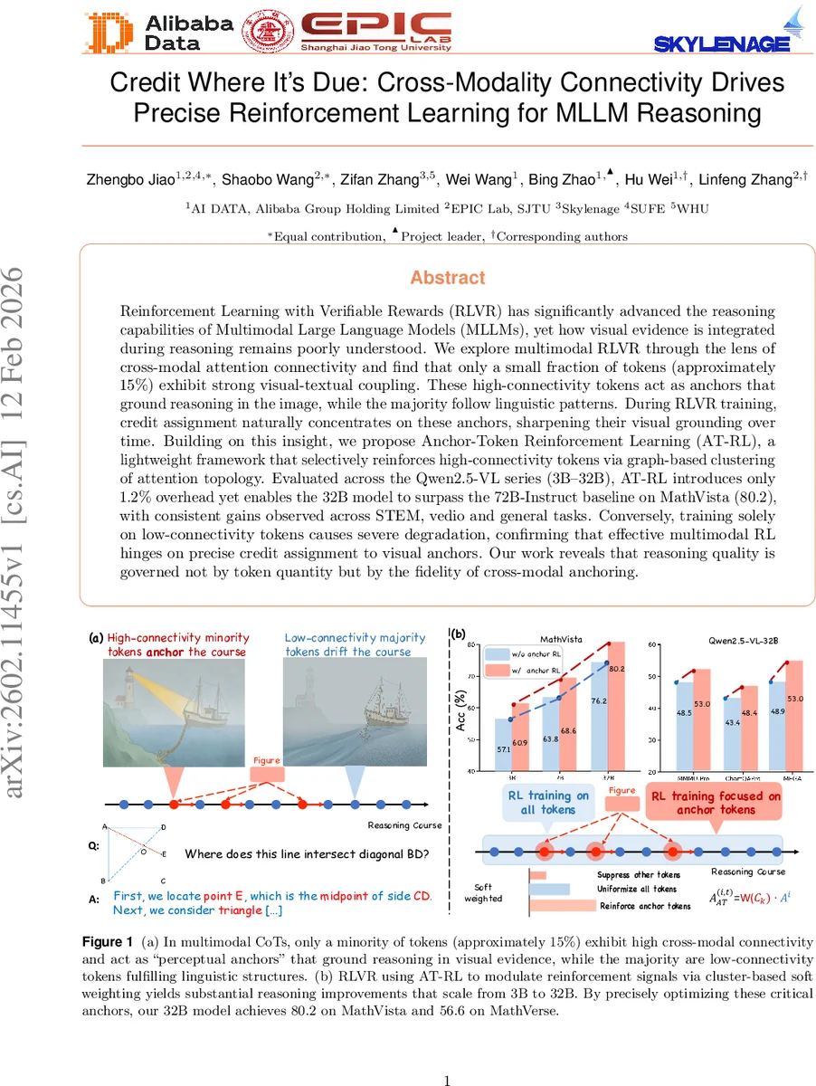 CVPL: A Geometric Framework for Post-Hoc Linkage Risk Assessment in Protected Tabular Data