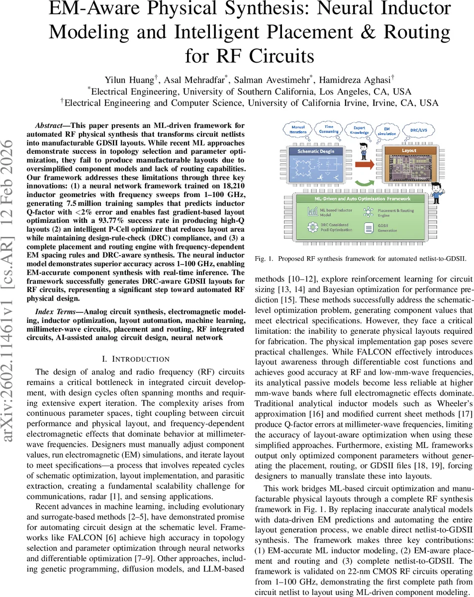 EM-Aware Physical Synthesis: Neural Inductor Modeling and Intelligent Placement & Routing for RF Circuits