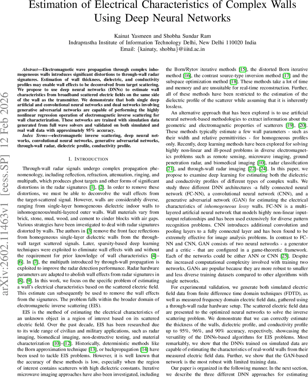 Estimation of Electrical Characteristics of Complex Walls Using Deep Neural Networks