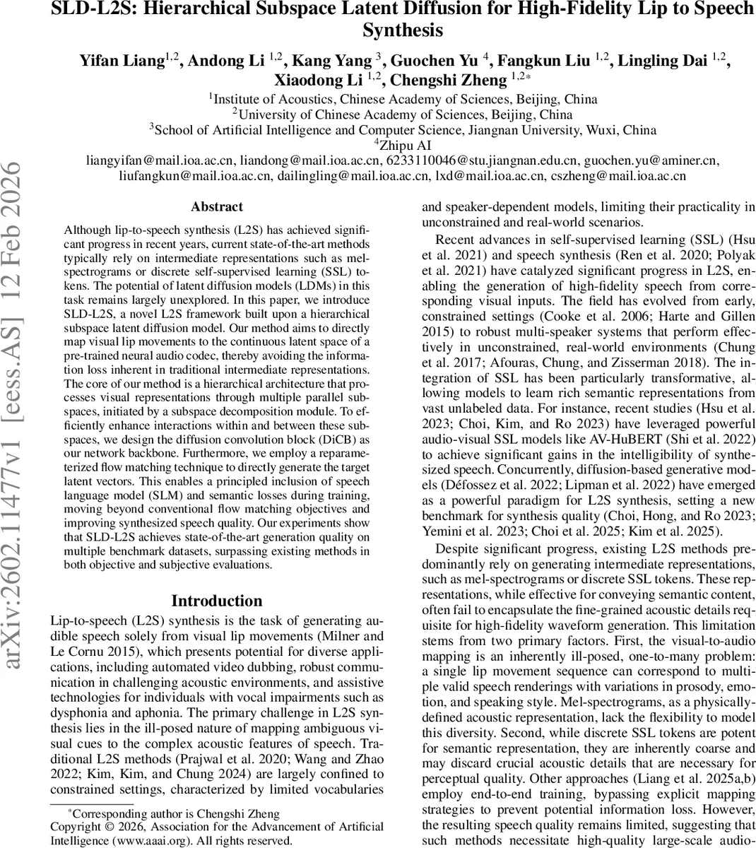 SLD-L2S: Hierarchical Subspace Latent Diffusion for High-Fidelity Lip to Speech Synthesis
