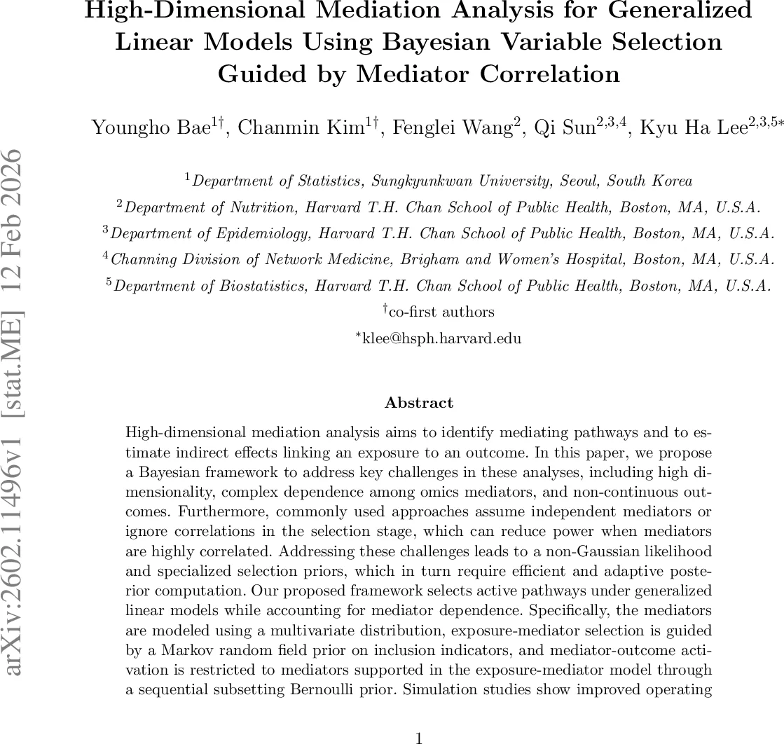 High-Dimensional Mediation Analysis for Generalized Linear Models Using Bayesian Variable Selection Guided by Mediator Correlation