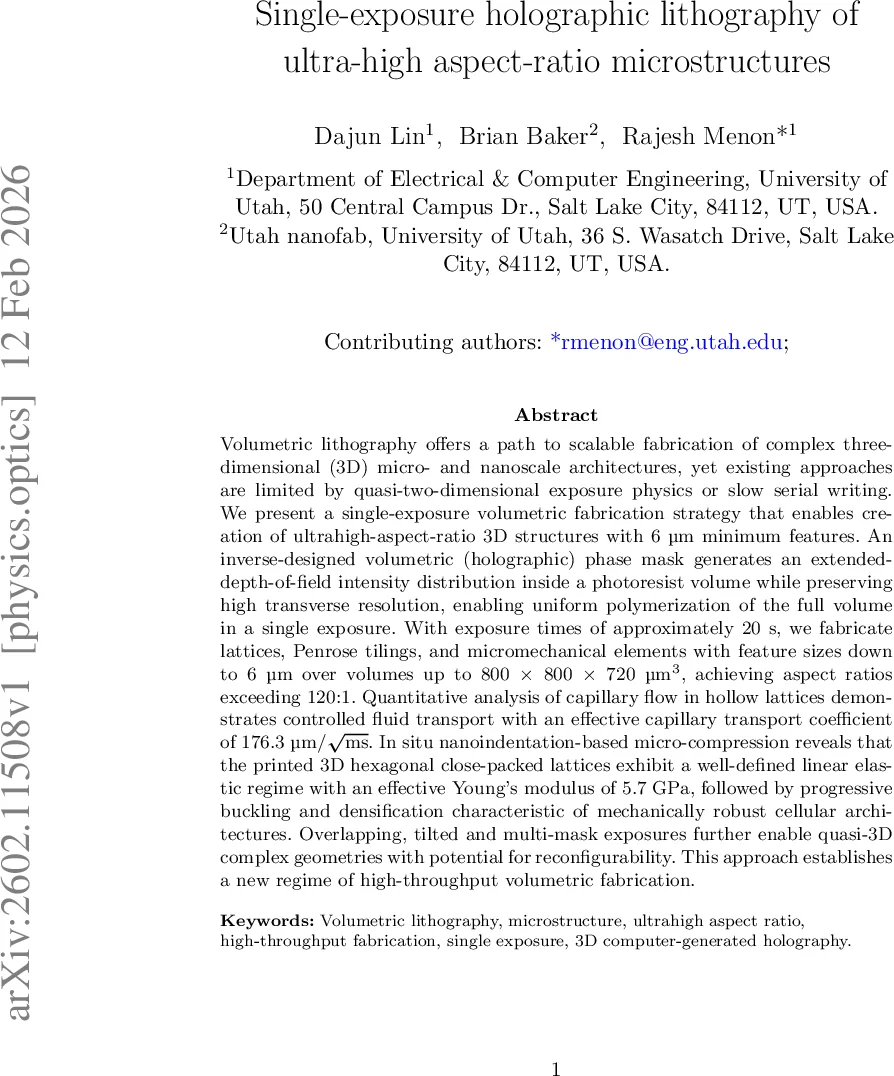 Single-exposure holographic lithography of ultra-high aspect-ratio microstructures