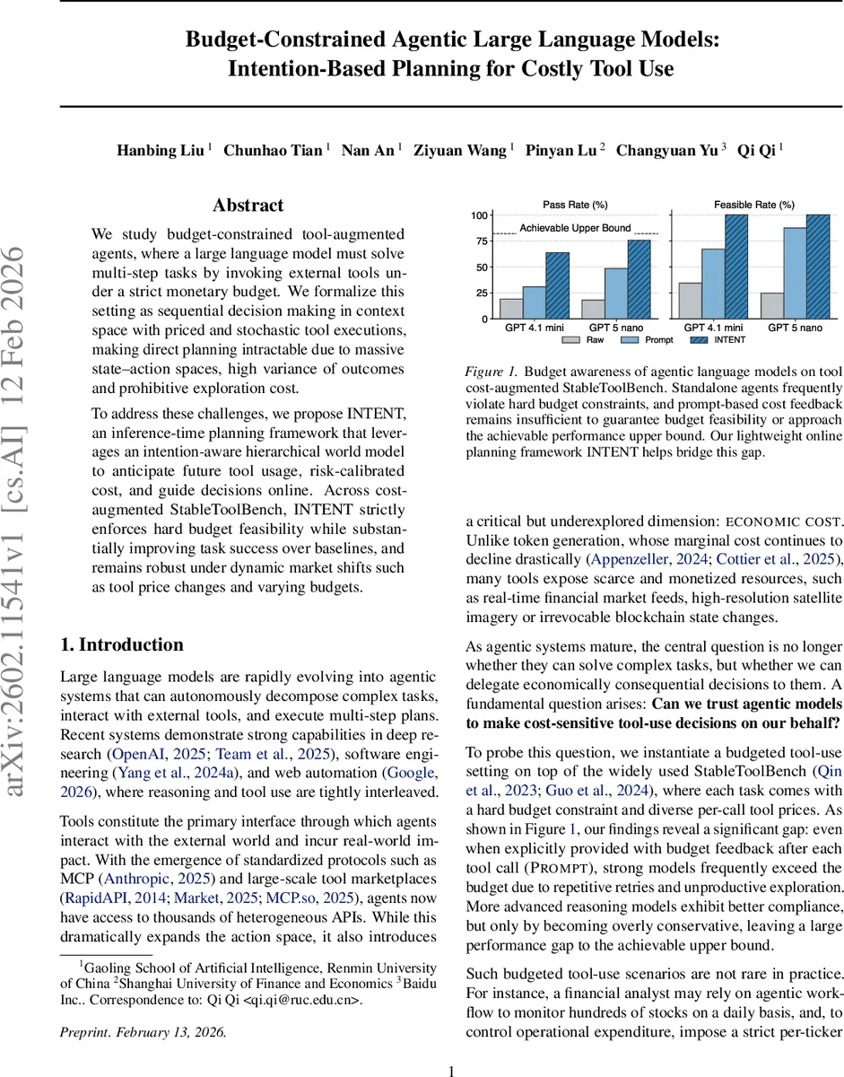 U-DAVI: Uncertainty-Aware Diffusion-Prior-Based Amortized Variational Inference for Image Reconstruction