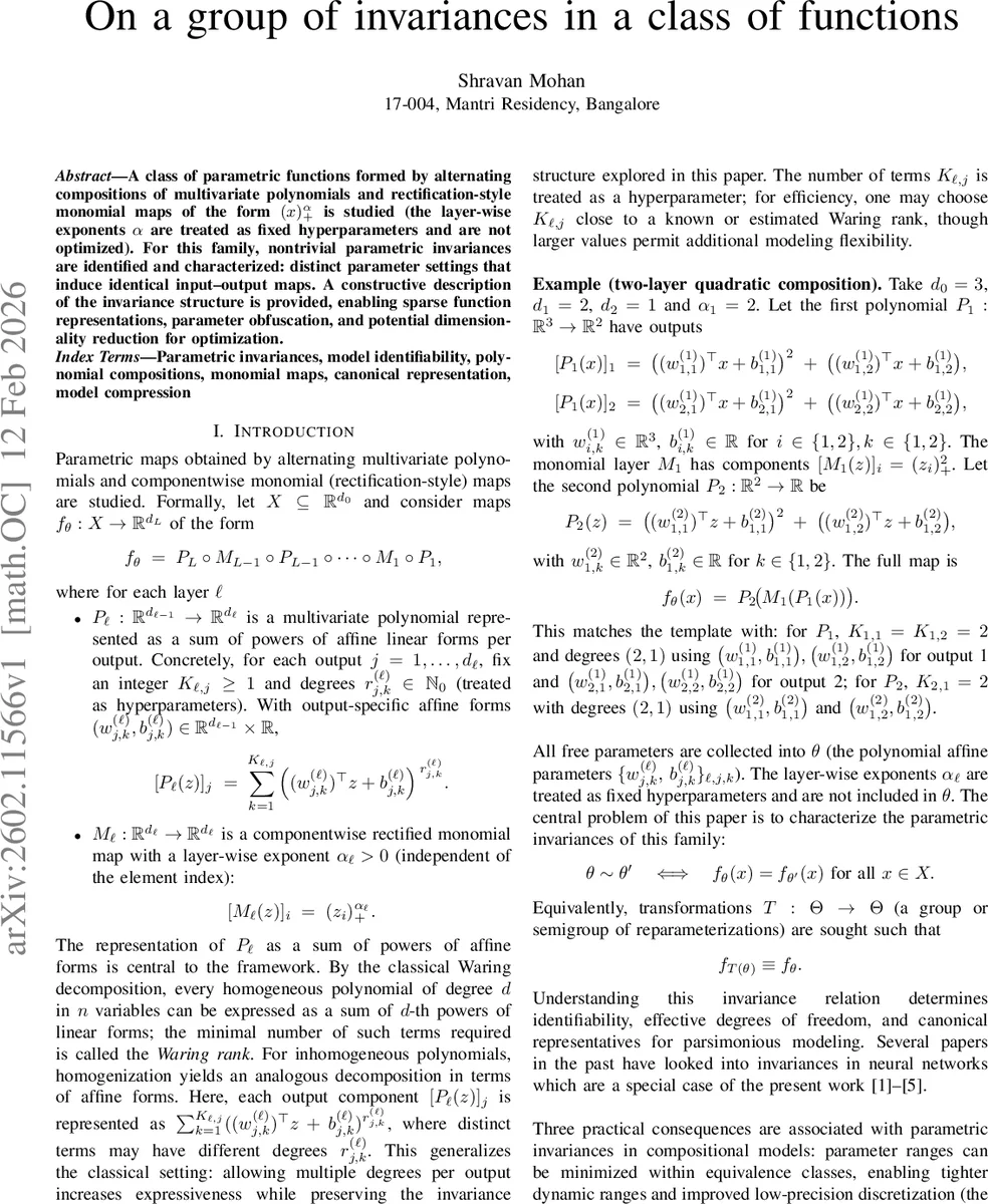 On a group of invariances in a class of functions