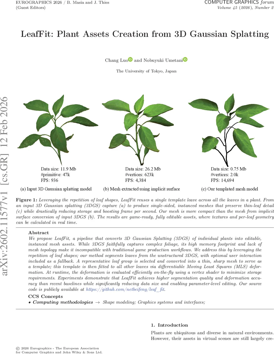 LeafFit: Plant Assets Creation from 3D Gaussian Splatting