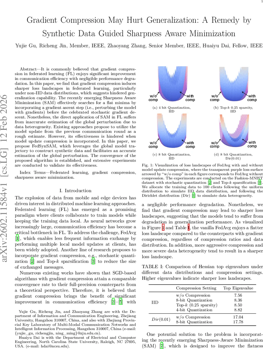 Gradient Compression May Hurt Generalization: A Remedy by Synthetic Data Guided Sharpness Aware Minimization