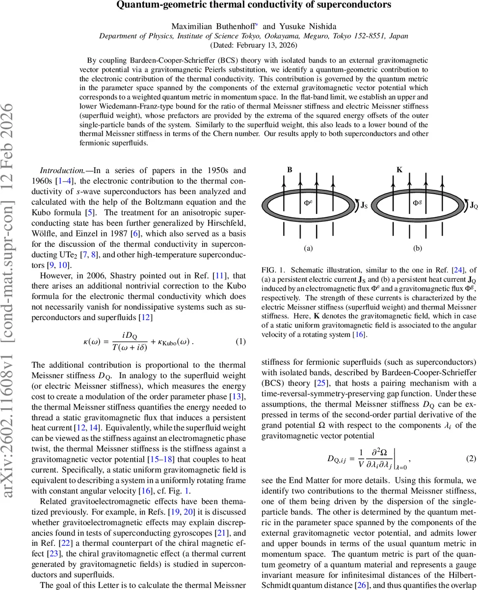 Quantum-geometric thermal conductivity of superconductors