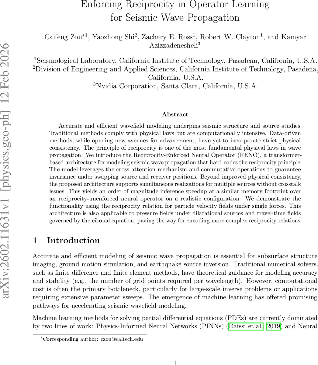 Holographic Equidistribution