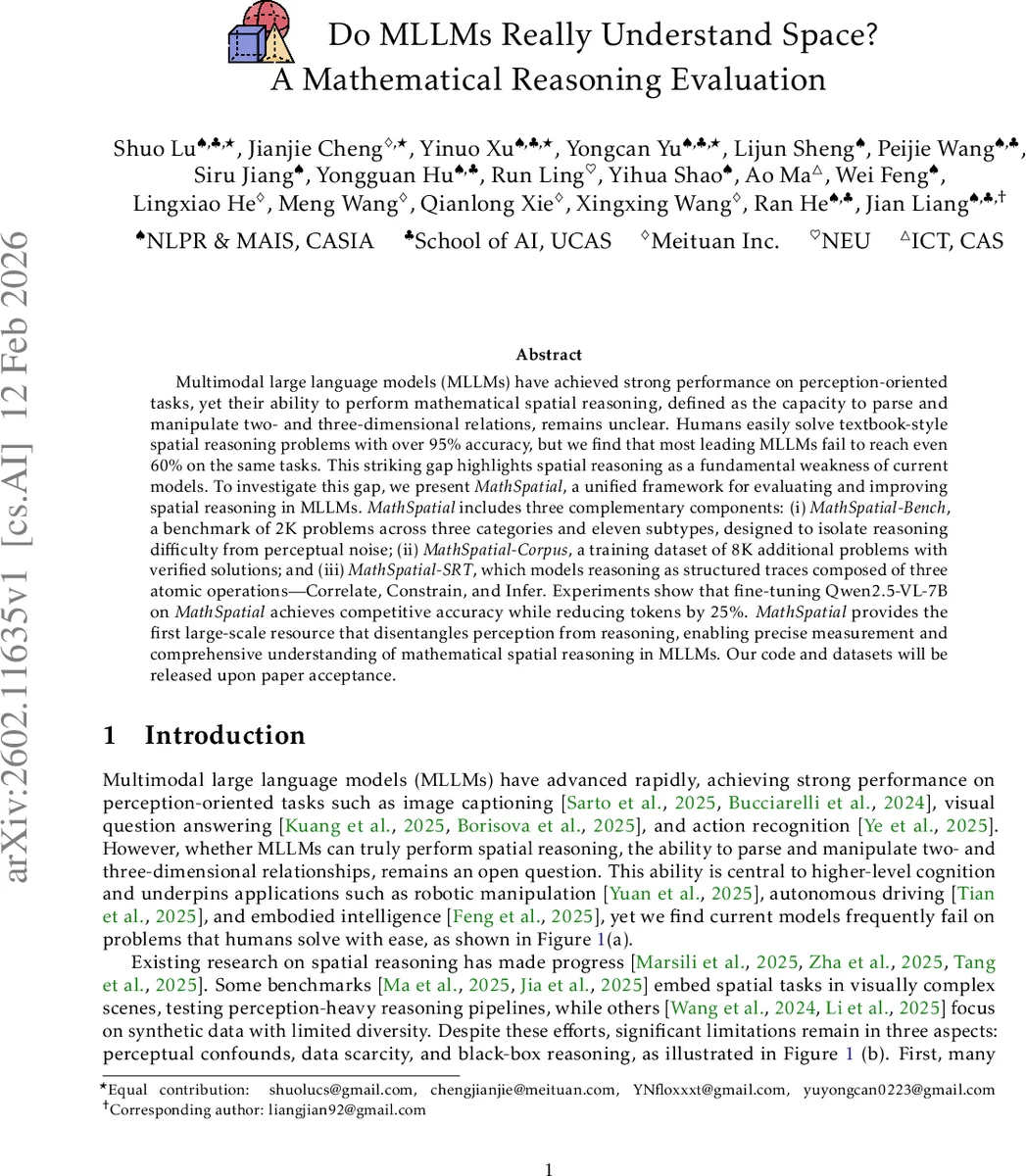 Do MLLMs Really Understand Space? A Mathematical Reasoning Evaluation