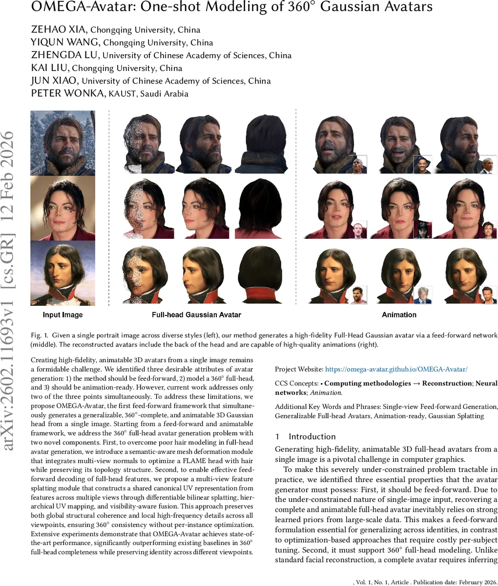 OMEGA-Avatar: One-shot Modeling of 360° Gaussian Avatars