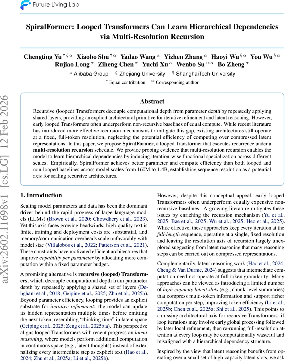 SpiralFormer: Looped Transformers Can Learn Hierarchical Dependencies via Multi-Resolution Recursion