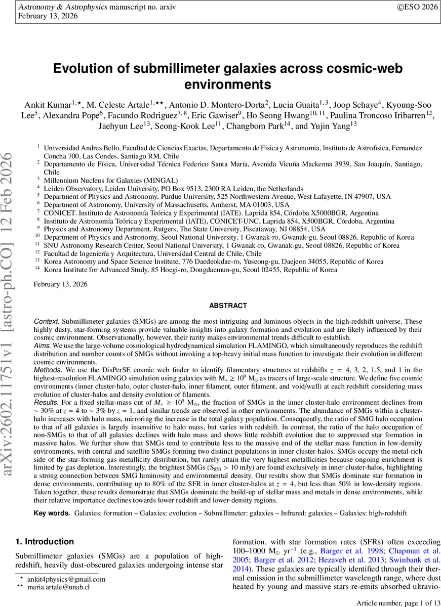 Evolution of submillimeter galaxies across cosmic-web environments