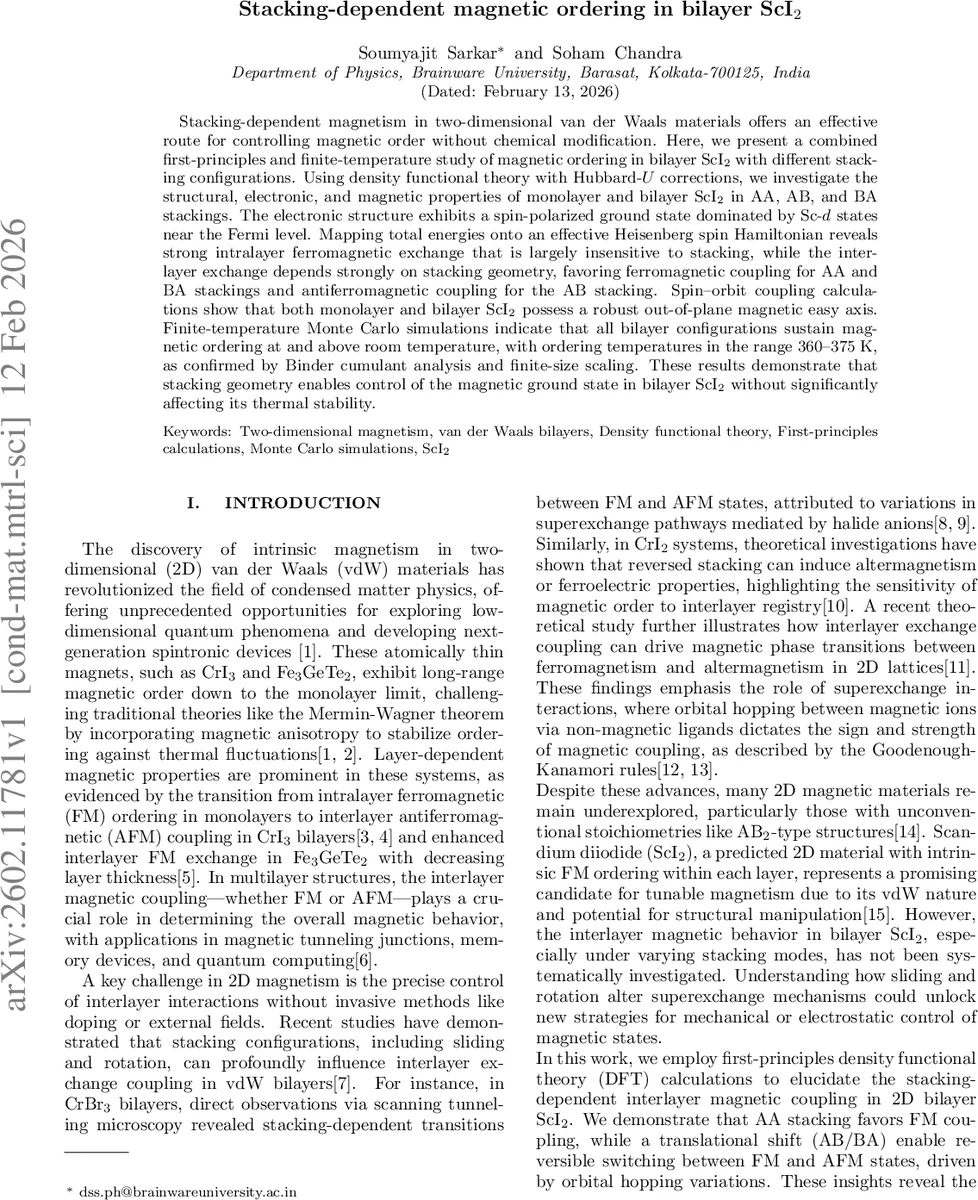 Stacking-dependent magnetic ordering in bilayer ScI$_{2}$