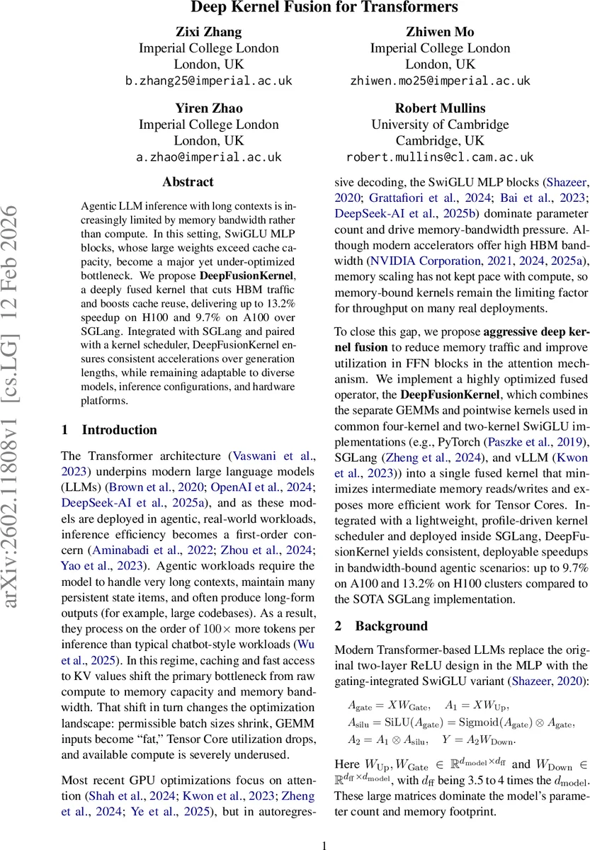 Deep Kernel Fusion for Transformers