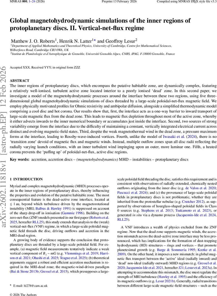 Global magnetohydrodynamic simulations of the inner regions of protoplanetary discs. II. Vertical-net-flux regime