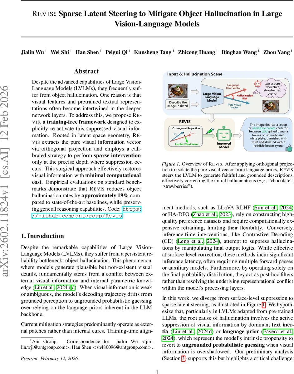 Revis: Sparse Latent Steering to Mitigate Object Hallucination in Large Vision-Language Models
