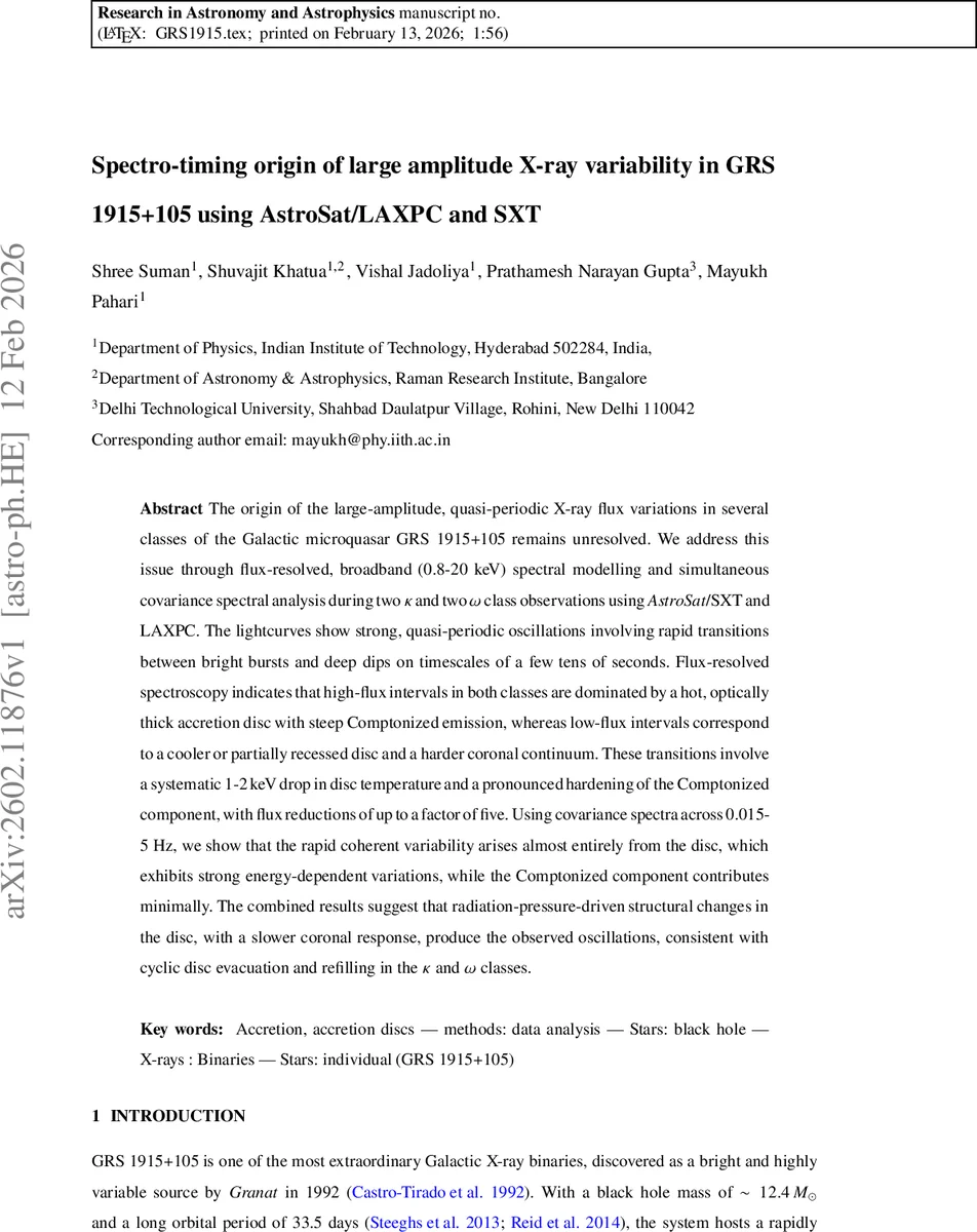 Spectro-timing origin of large amplitude X-ray variability in GRS 1915+105 using AstroSat/LAXPC and SXT