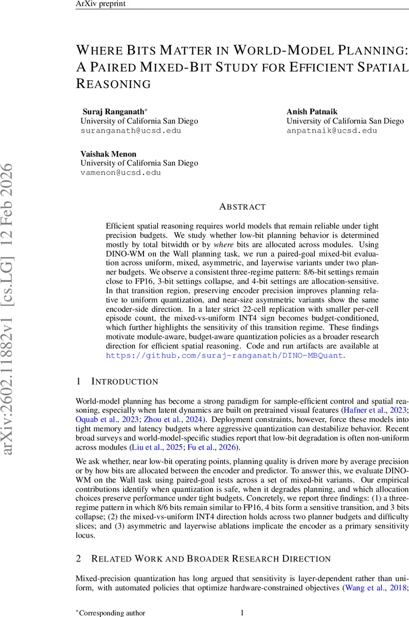 Where Bits Matter in World Model Planning: A Paired Mixed-Bit Study for Efficient Spatial Reasoning