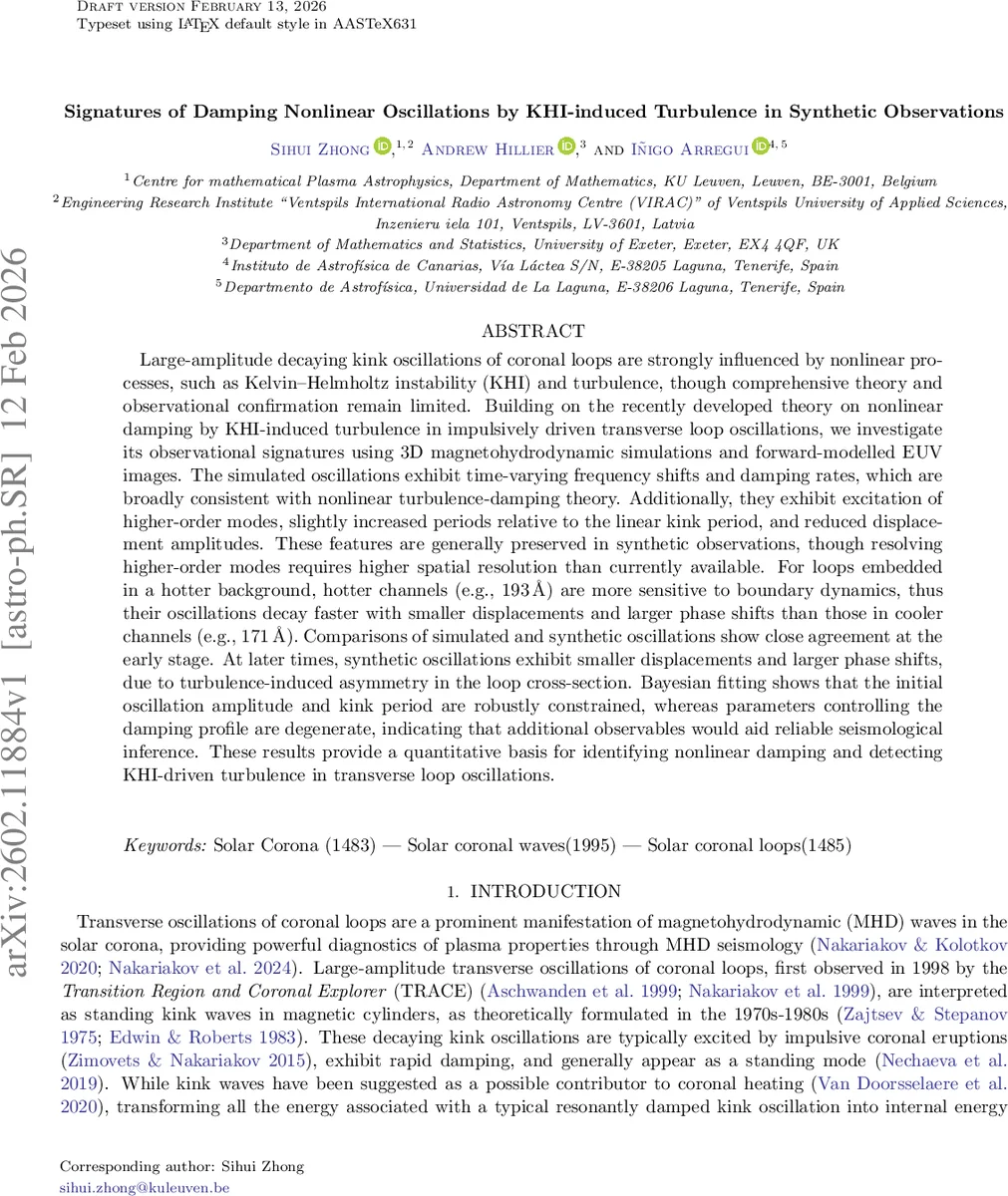Signatures of Damping Nonlinear Oscillations by KHI-induced Turbulence in Synthetic Observations