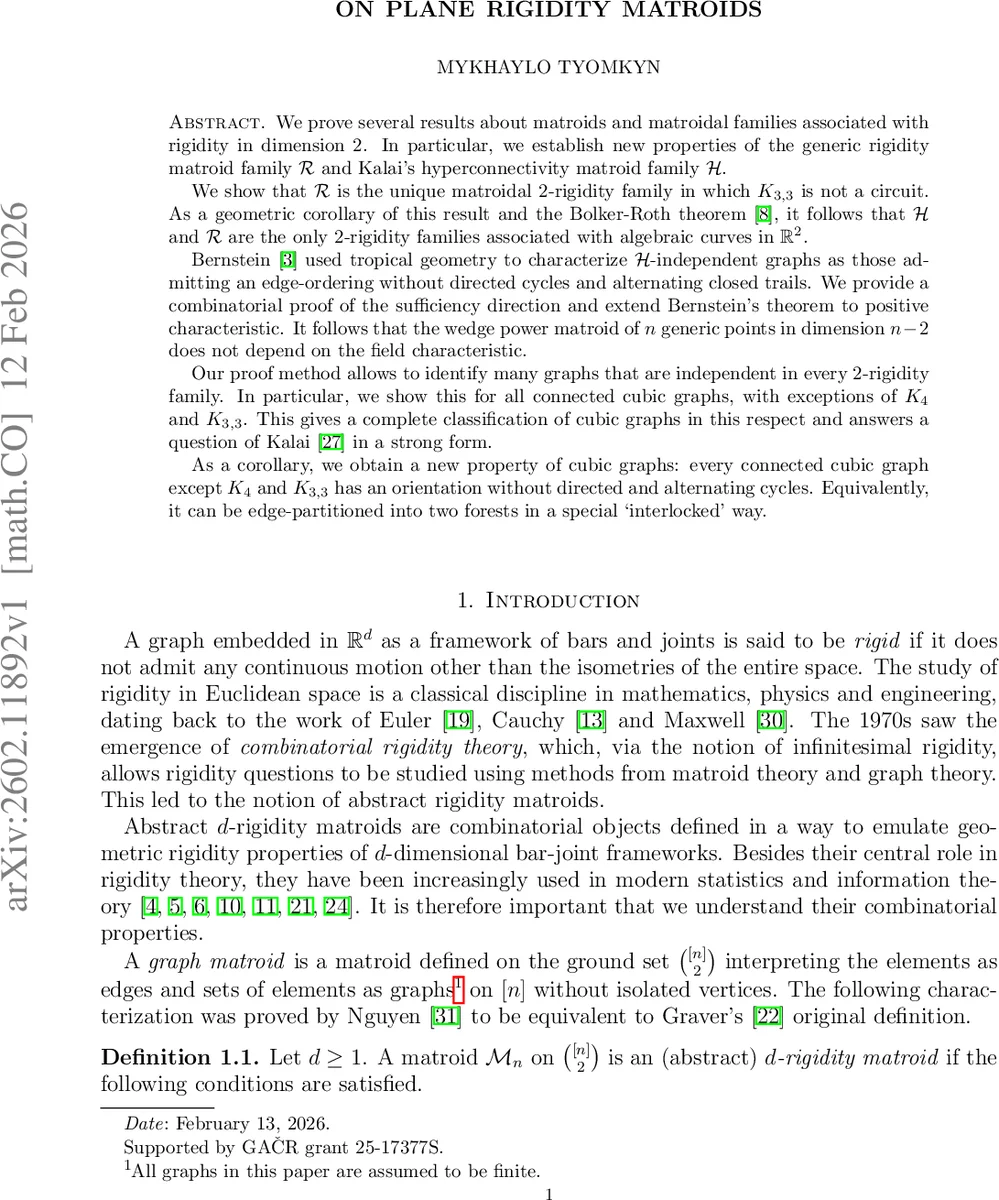 On plane rigidity matroids