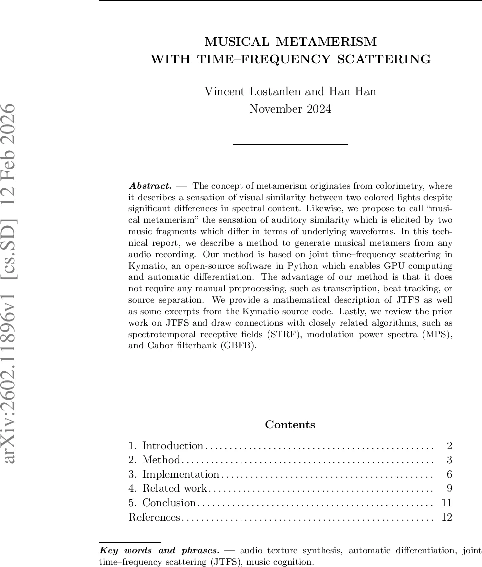 Musical Metamerism with Time--Frequency Scattering