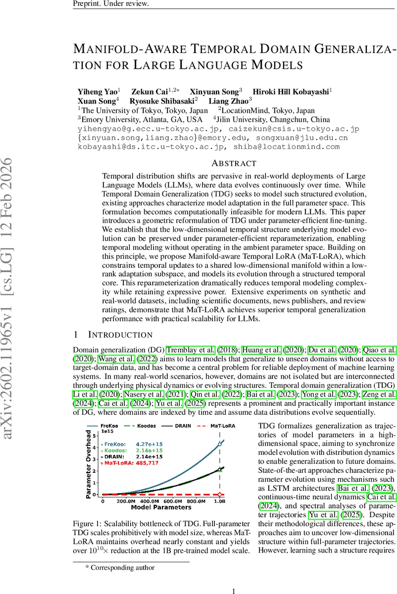 Manifold-Aware Temporal Domain Generalization for Large Language Models