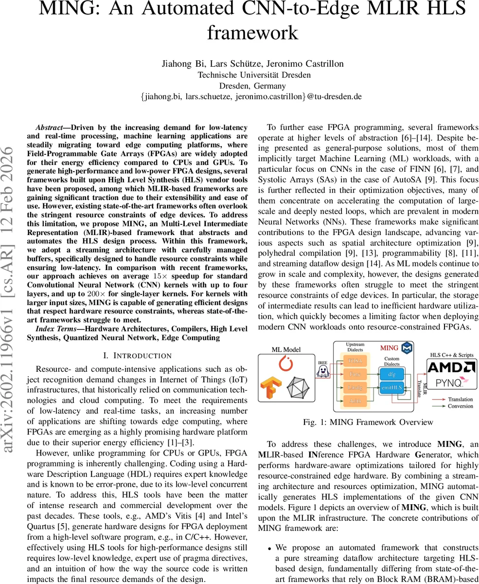 MING: An Automated CNN-to-Edge MLIR HLS framework