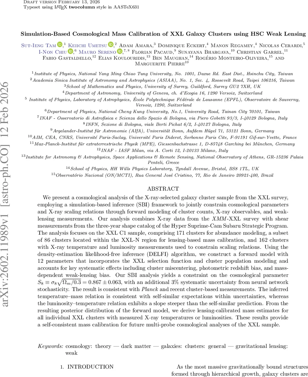 Simulation-Based Cosmological Mass Calibration of XXL Galaxy Clusters using HSC Weak Lensing