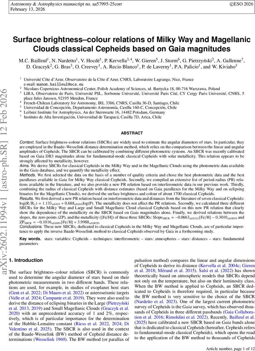 Surface brightness-colour relations of Milky Way and Magellanic Clouds classical Cepheids based on Gaia magnitudes