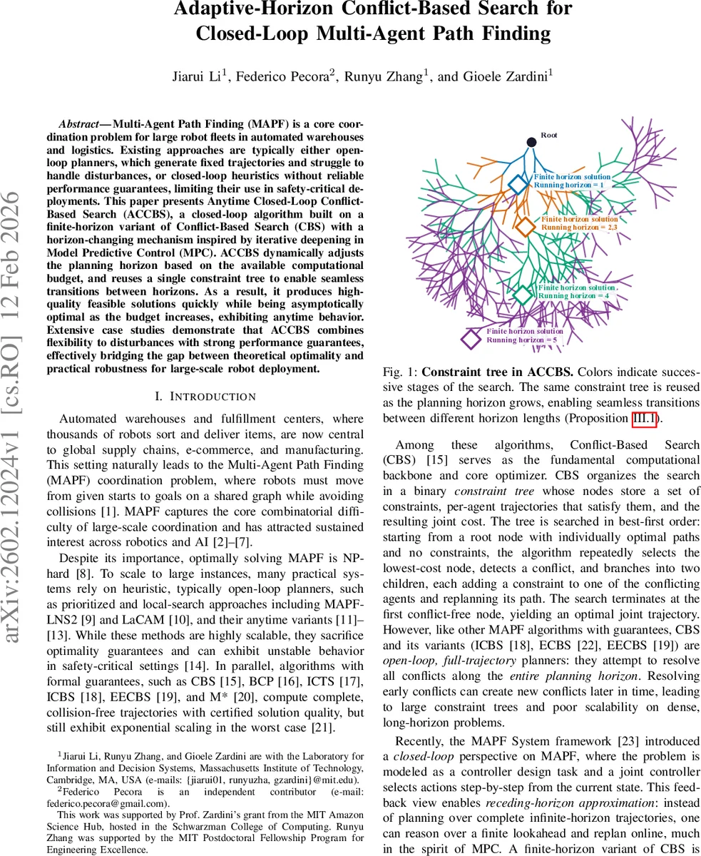 Adaptive-Horizon Conflict-Based Search for Closed-Loop Multi-Agent Path Finding
