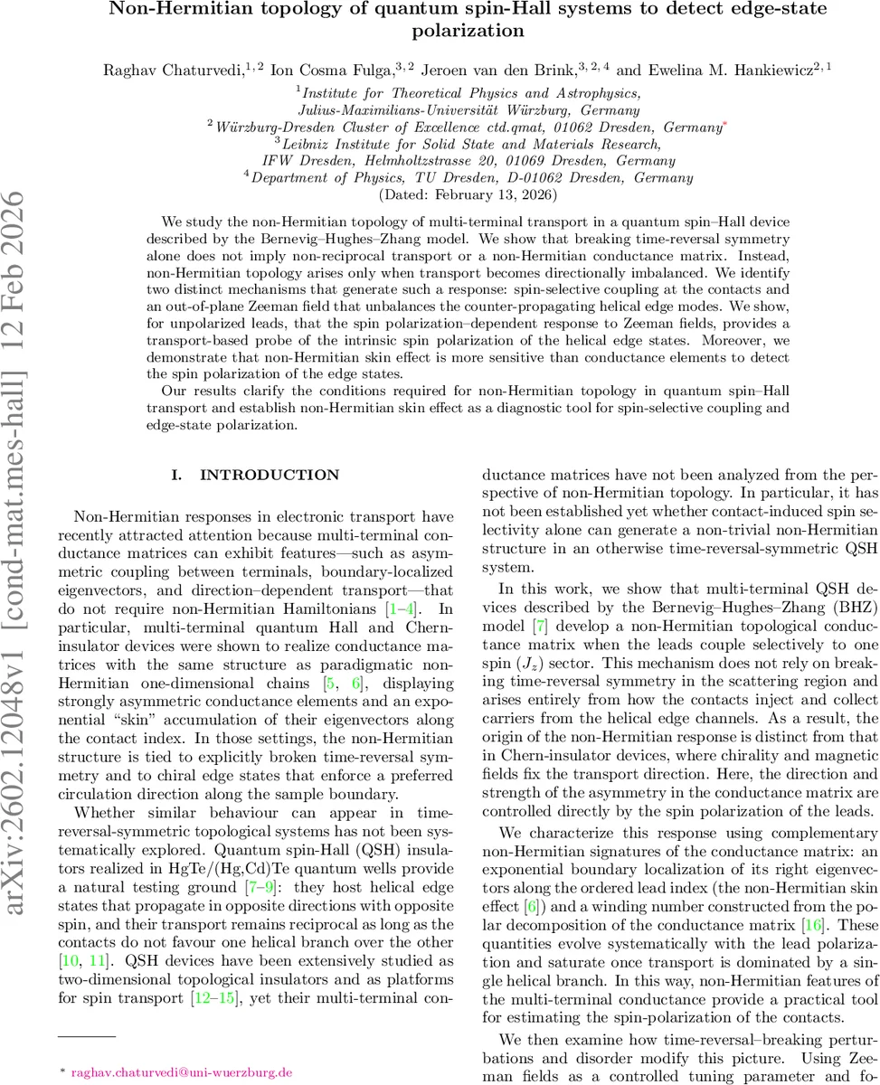 Non-Hermitian topology of quantum spin-Hall systems to detect edge-state polarization