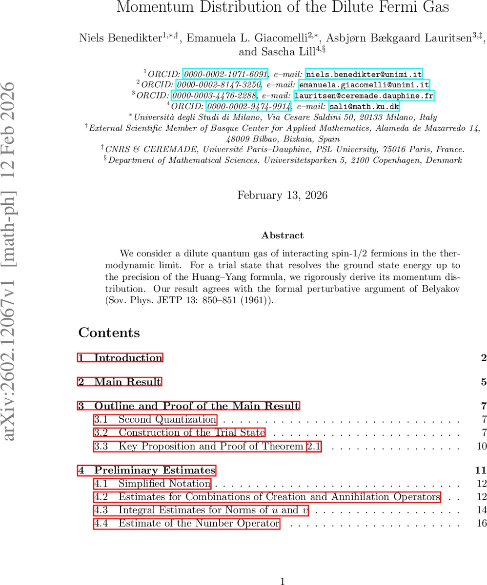 Momentum Distribution of the Dilute Fermi Gas