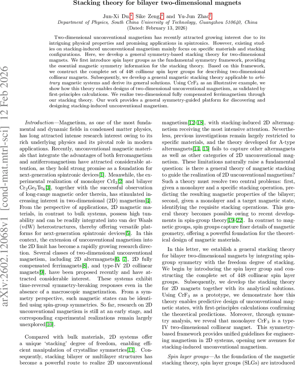 Stacking theory for bilayer two-dimensional magnets