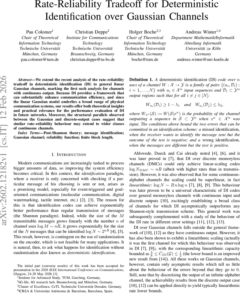 Rate-Reliability Tradeoff for Deterministic Identification over Gaussian Channels