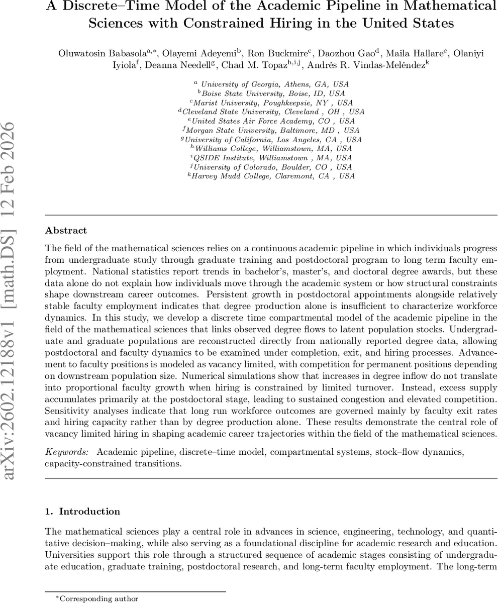 Catalog Dynamics: Impact of Content Publishing and Perishing on the   Performance of a LRU Cache