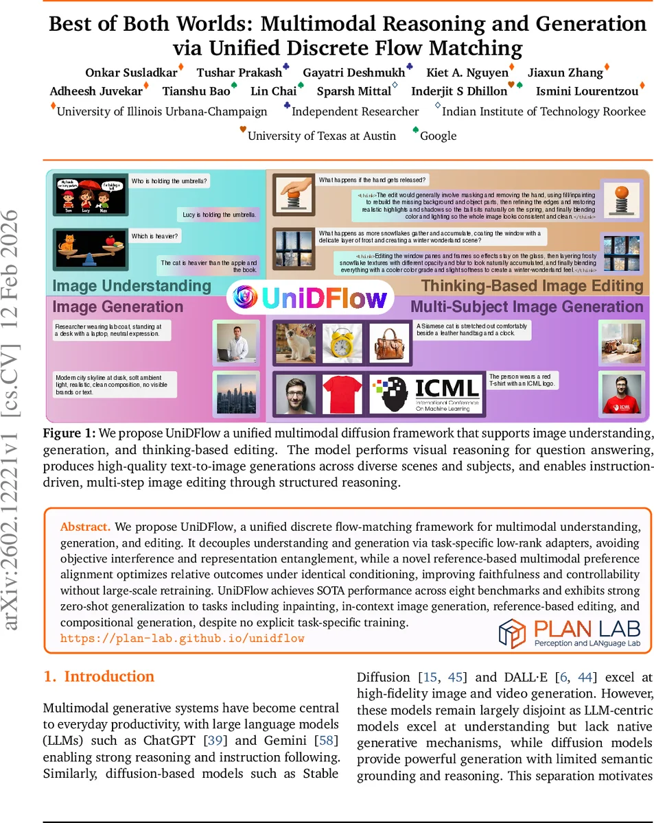 Analysis of a Planetary Scale Scientific Collaboration Dataset Reveals   Novel Patterns