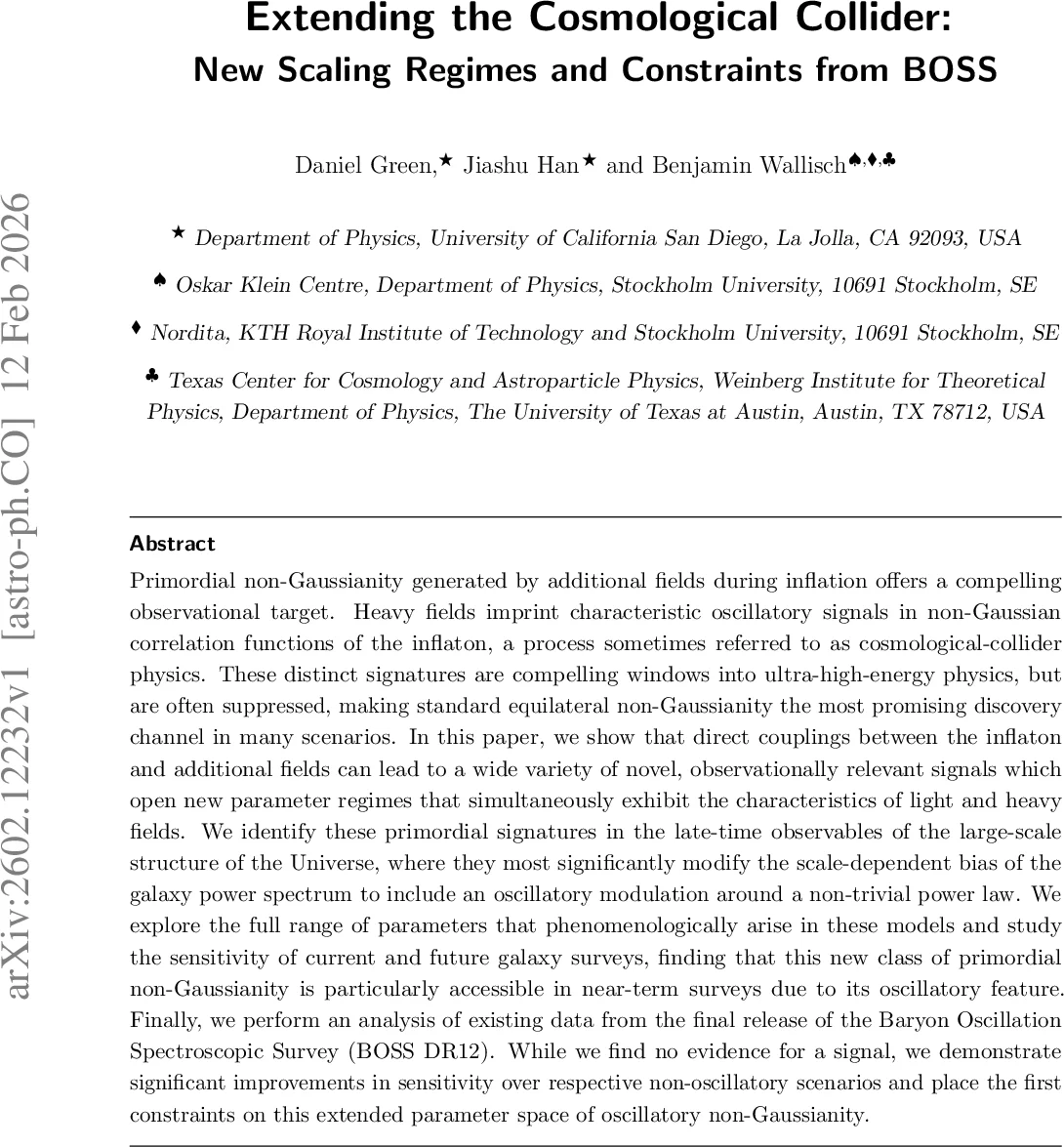 Extending the Cosmological Collider: New Scaling Regimes and Constraints from BOSS