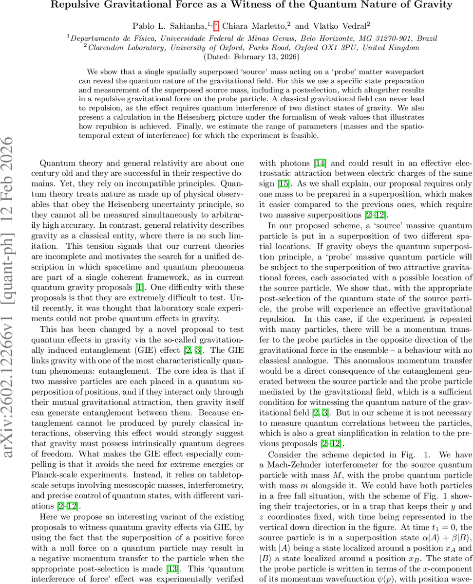 Repulsive Gravitational Force as a Witness of the Quantum Nature of Gravity