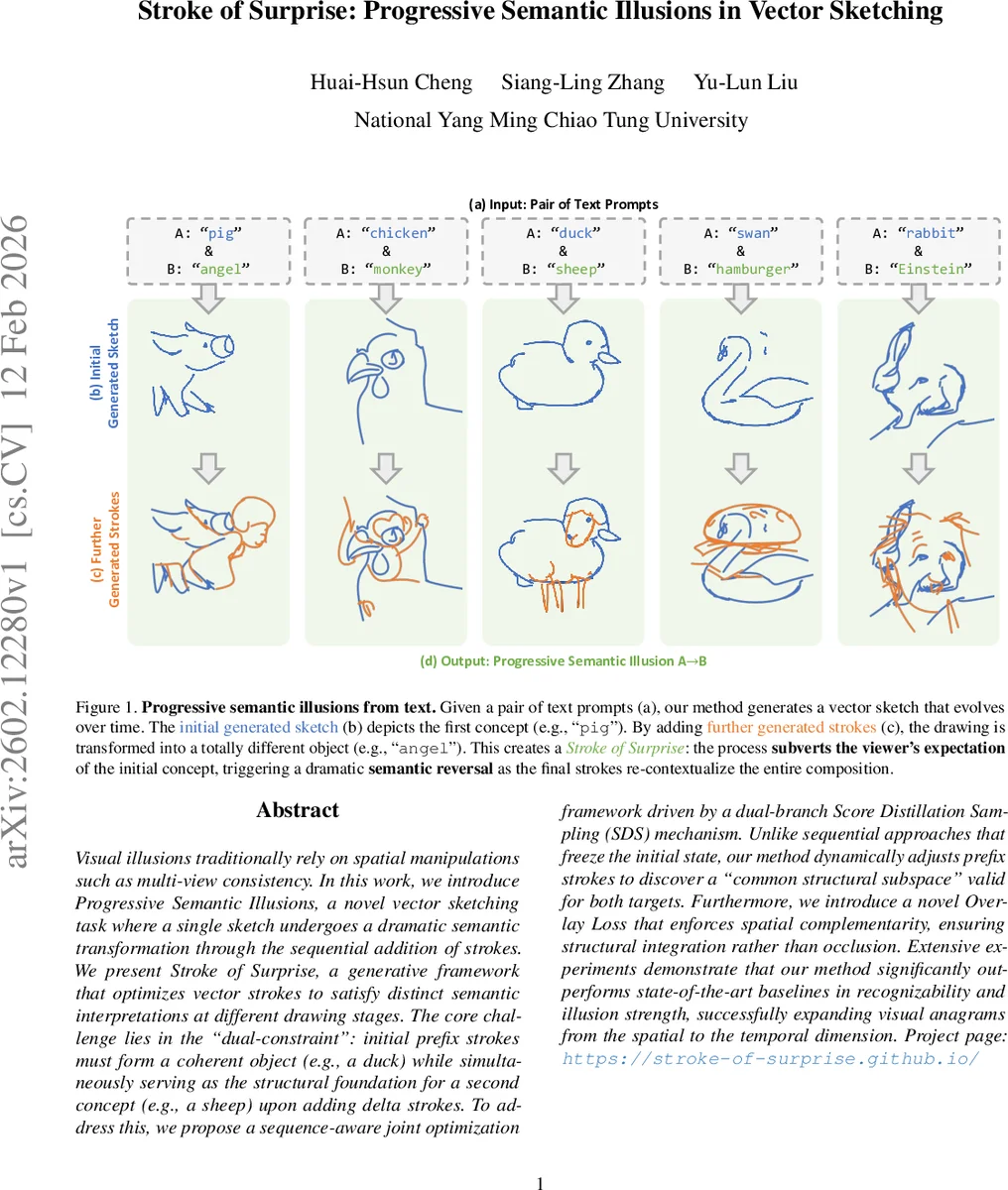Stroke of Surprise: Progressive Semantic Illusions in Vector Sketching