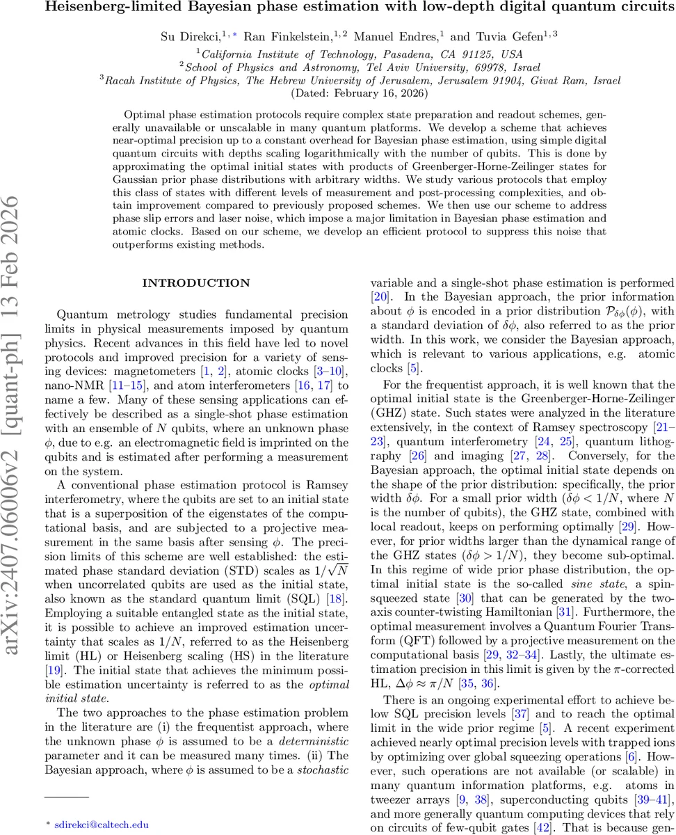 DAJ: Data-Reweighted LLM Judge for Test-Time Scaling in Code Generation