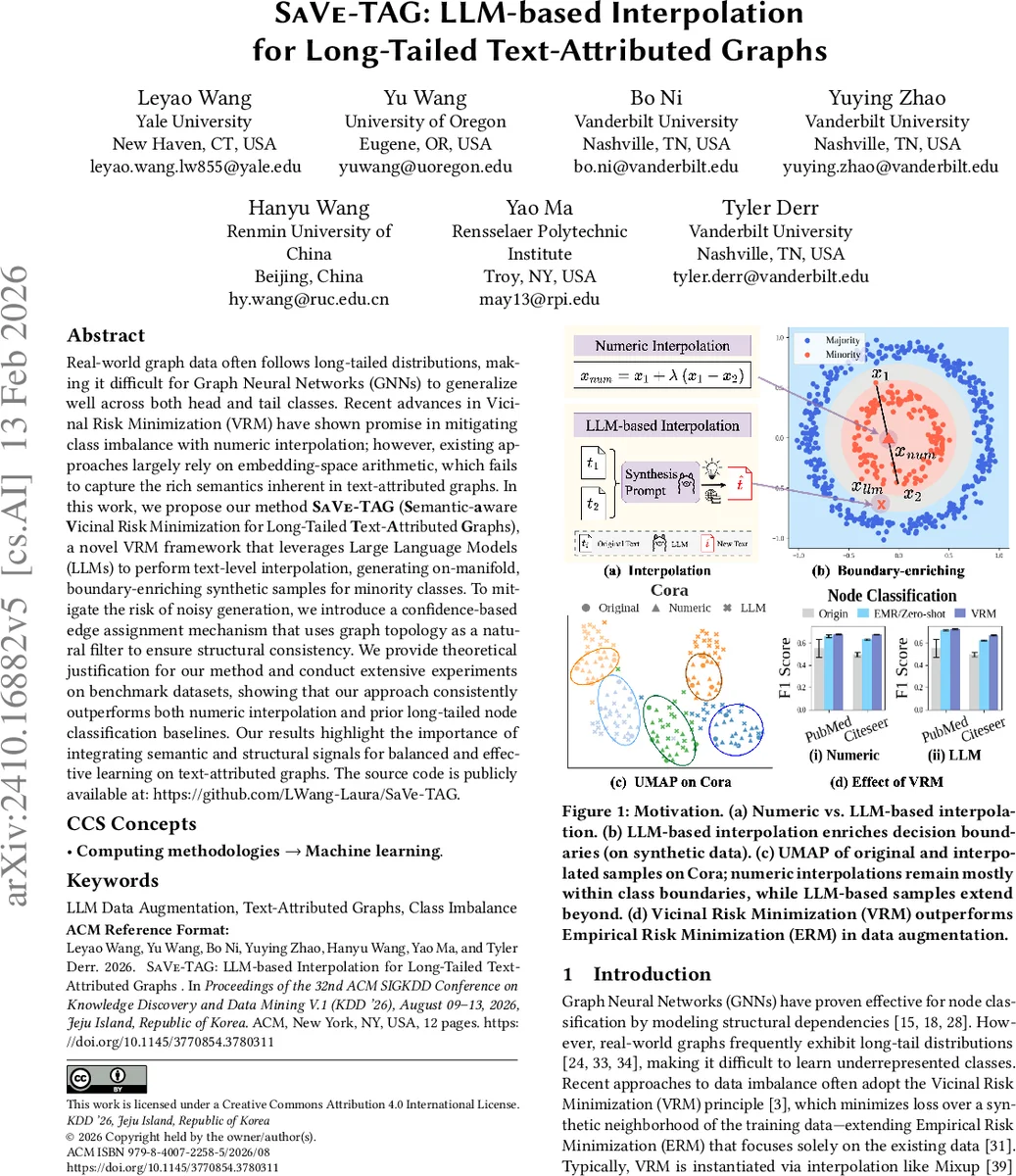SaVe-TAG: LLM-based Interpolation for Long-Tailed Text-Attributed Graphs