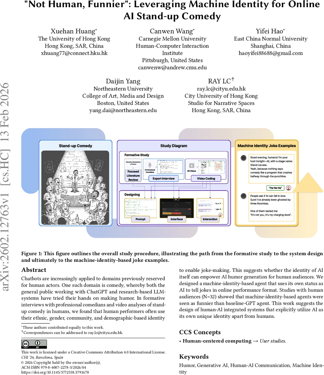 "Not Human, Funnier": How Machine Identity Shapes Humor Perception in Online AI Stand-up Comedy