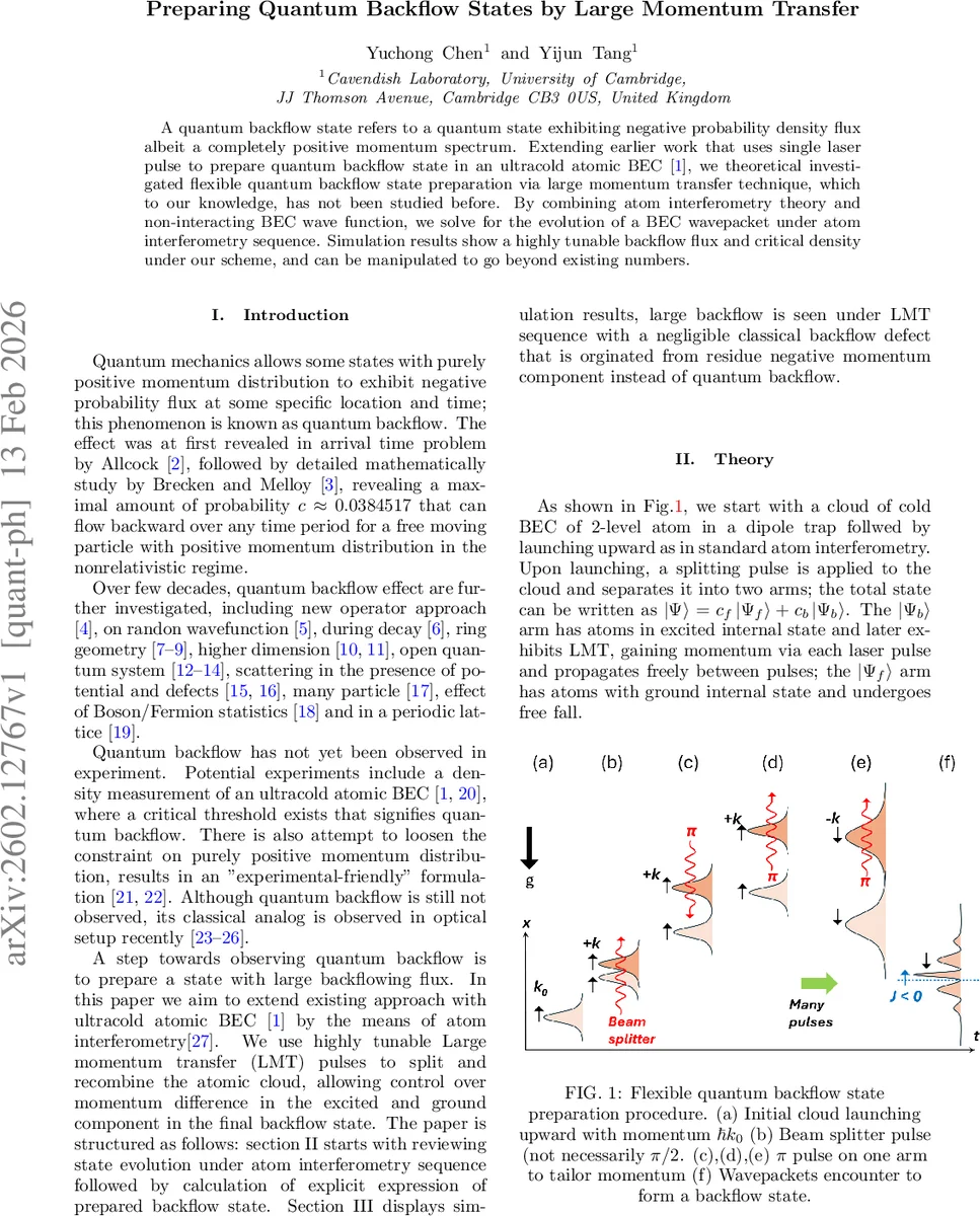 Benchmarking the Effects of Object Pose Estimation and Reconstruction on Robotic Grasping Success